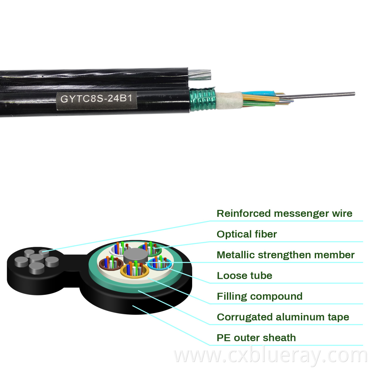 Fiber Single Mode Light 